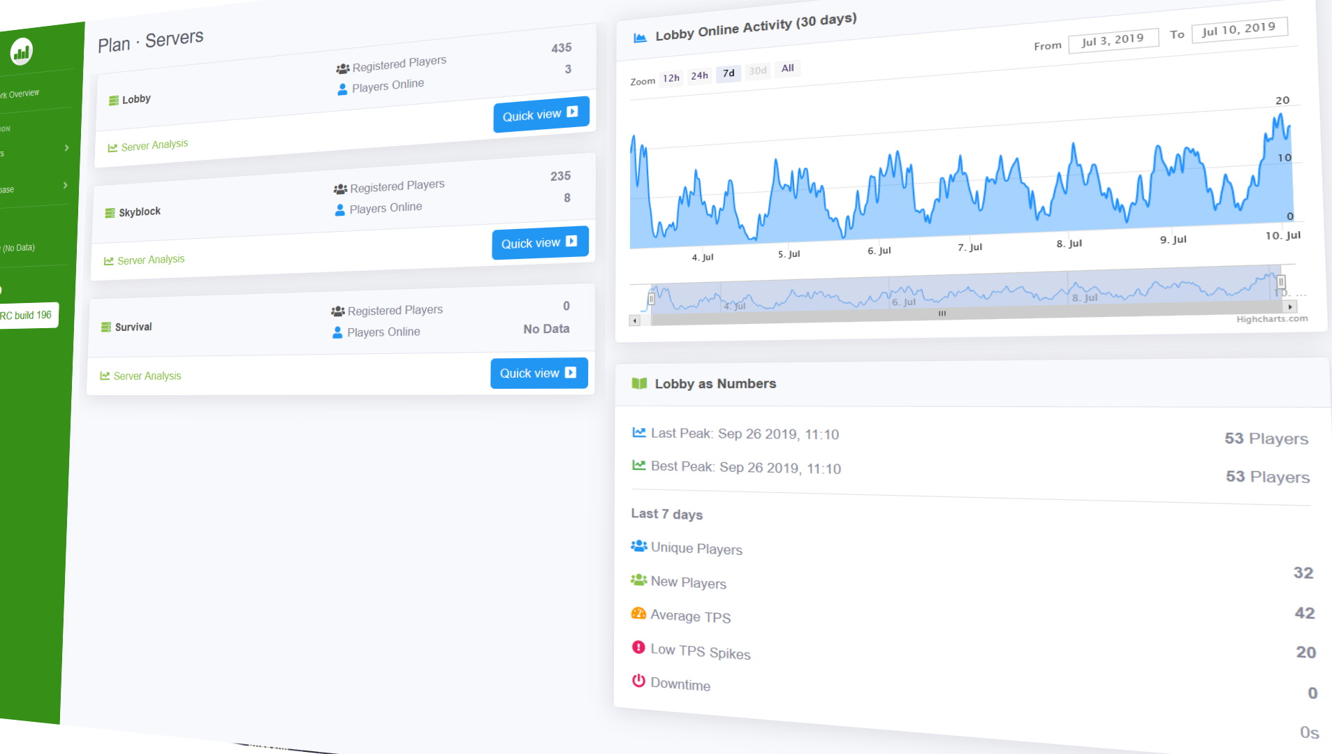 pinned-images.php